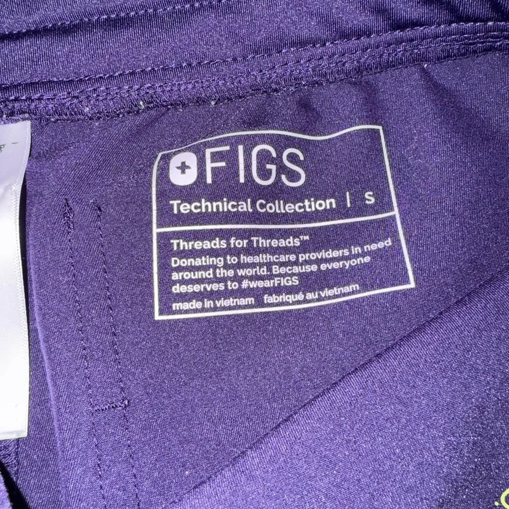 Figs technical collection